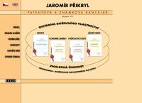 Ing. Jaromír Přikryl