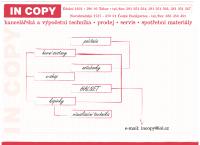 In Copy