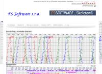 FS SOFTWARE s.r.o.