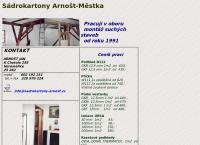 Arnošt Jan