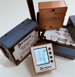 SVMTech