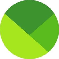 Ecomail.cz s.r.o.