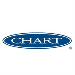 Chart Ferox, A.s.
