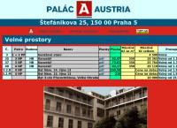 Palác Austria