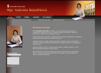 Nejedlíková Gabriela Mgr.