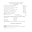 Ceník ubytování